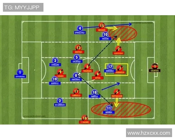 武汉足球队的节奏解析与战术深度剖析助力球队崛起之路
