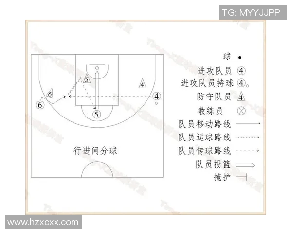 重庆篮球队整体压制体系解析与战术运用探讨
